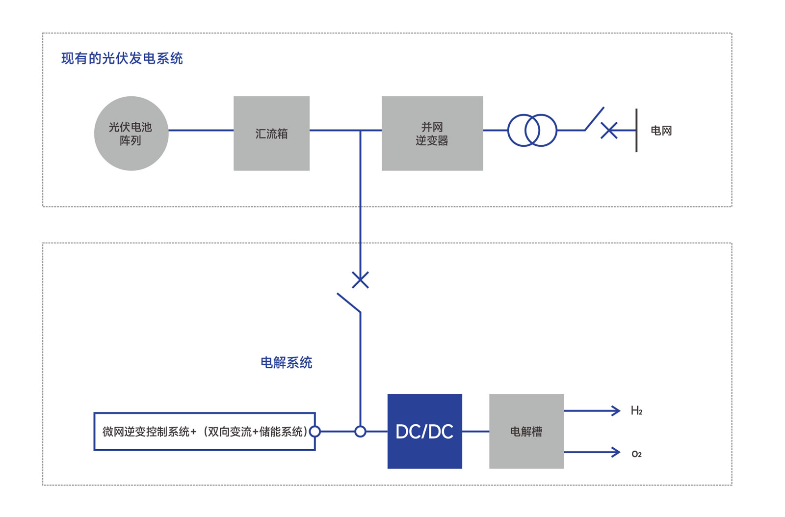 http://www.lyrectifier.cn/images/admin/upload/20230523/dd945b8bb29ca6bacec394c10c8dc12c.jpg