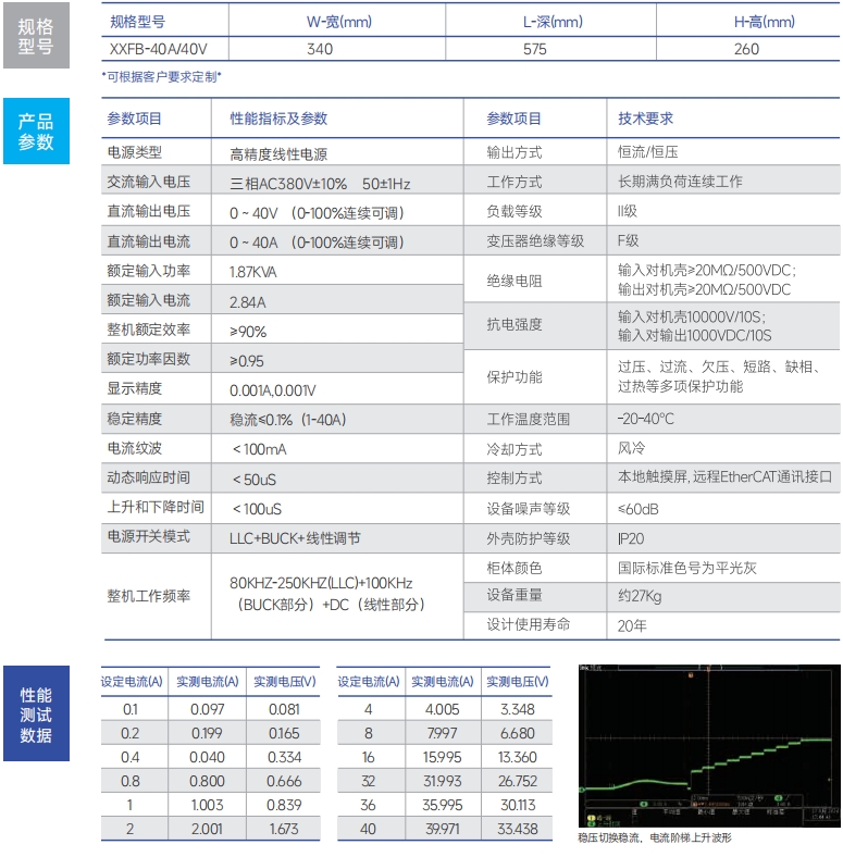 http://www.lyrectifier.cn/images/admin/upload/20241221/19599fd196463cd37b3821459e26f218.png
