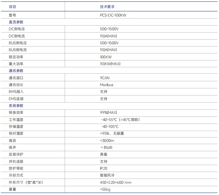 http://www.lyrectifier.cn/images/admin/upload/20250322/08b752e641b7950975b98d476a820435.png